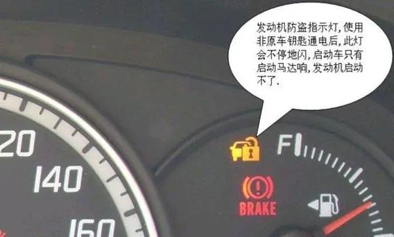 车旁边一个锁的图标