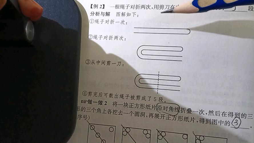 剪绳子问题公式