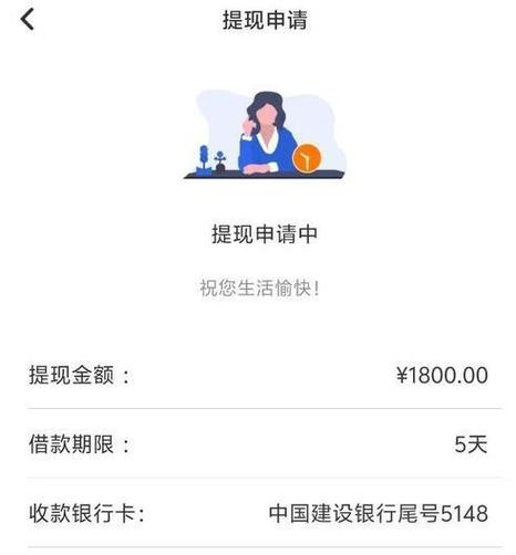 先出额度后申请网贷截图
