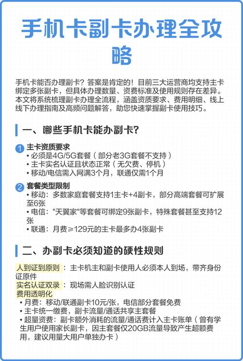 电话卡怎么办副卡图标