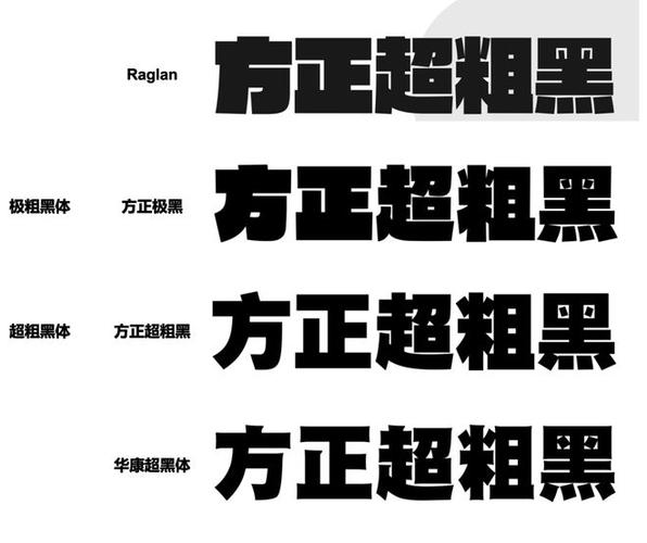 手机字体怎么变黑了