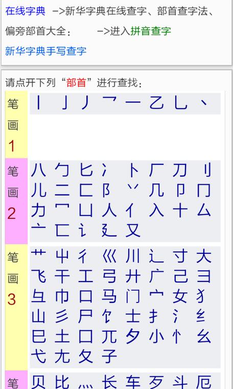 康熙字典笔画查字大全