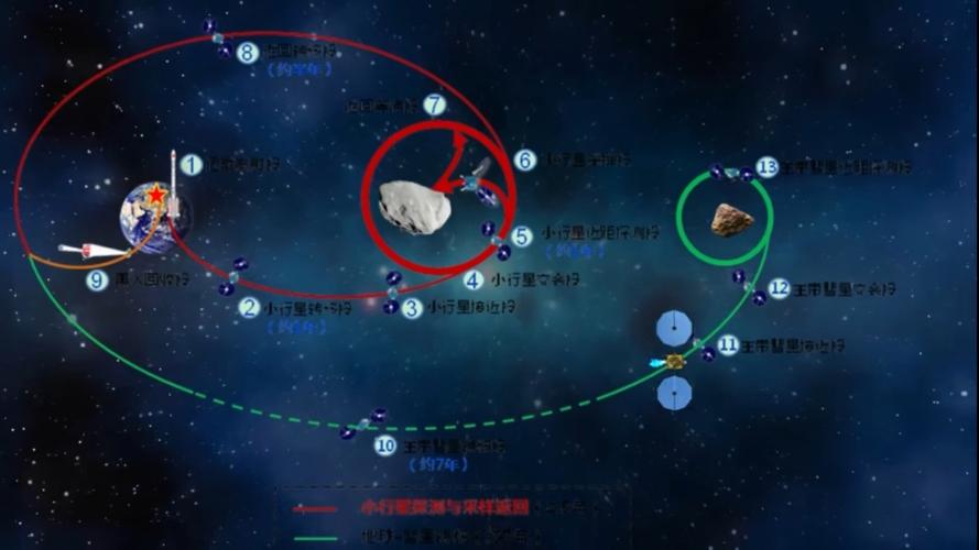 手机克隆数据传输太慢图标