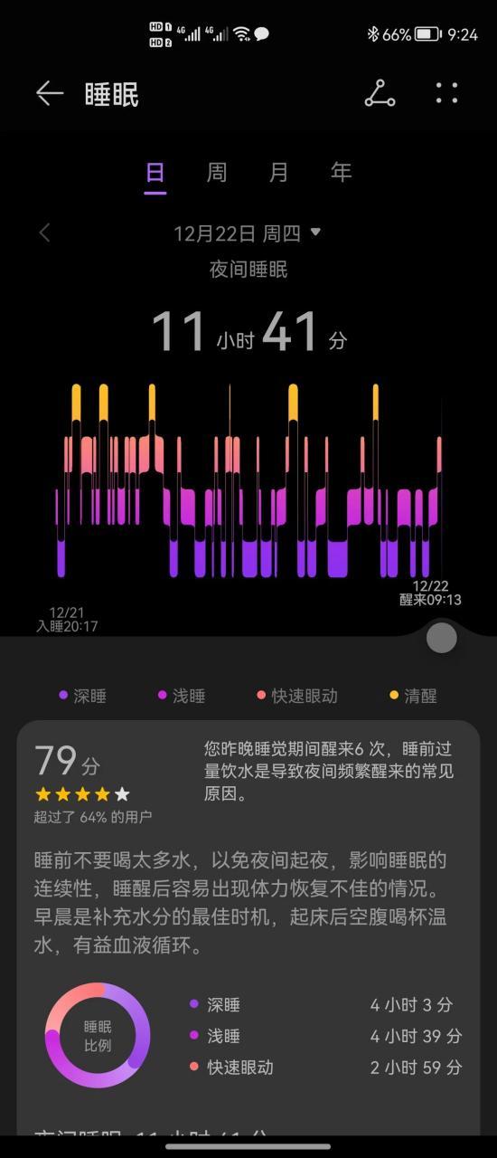 华为手表检测不到睡眠缩略图