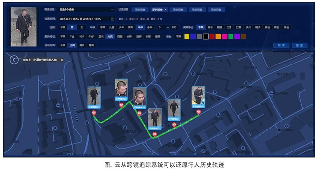 别人能查到我的行程轨迹吗