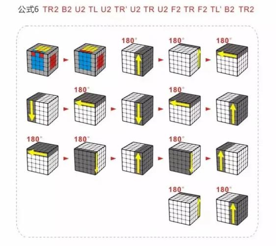 五阶魔方新手详细图解