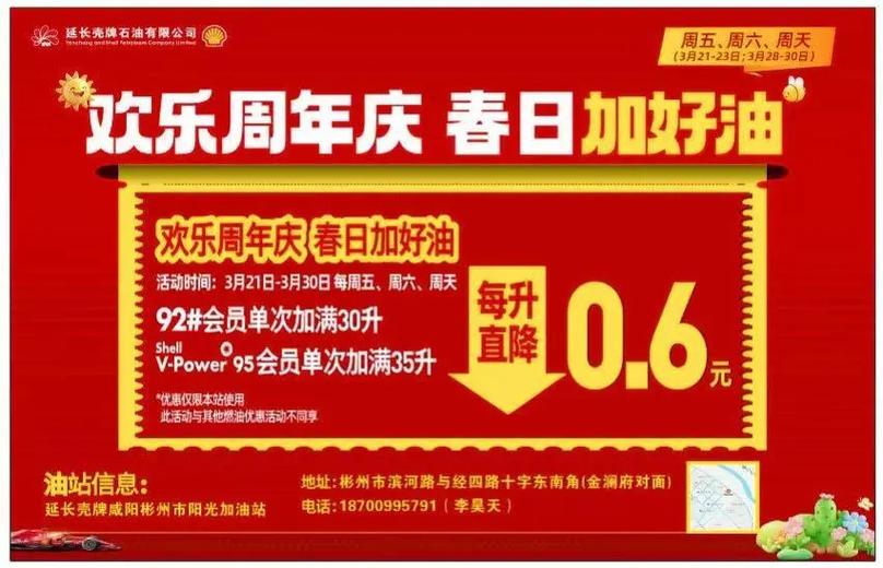 壳牌加油站周几加油便宜缩略图