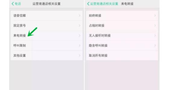 外拨已转接来电要警惕缩略图