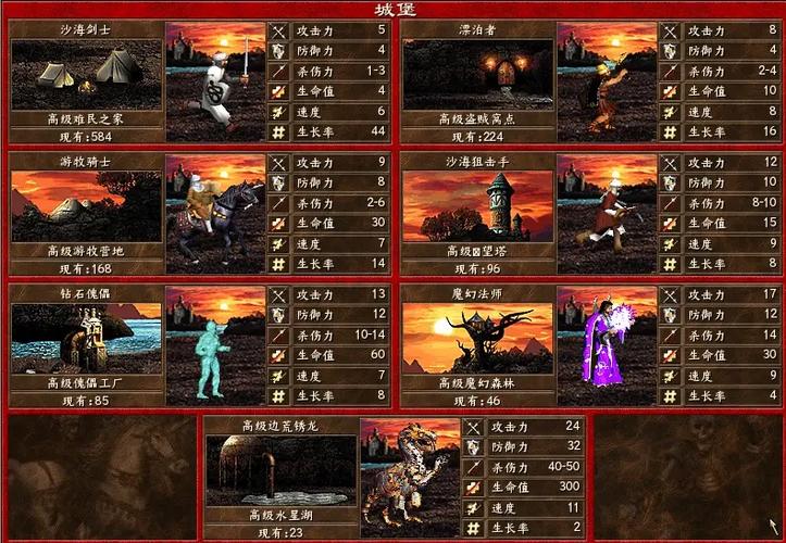 英雄无敌3种族兵种介绍图标