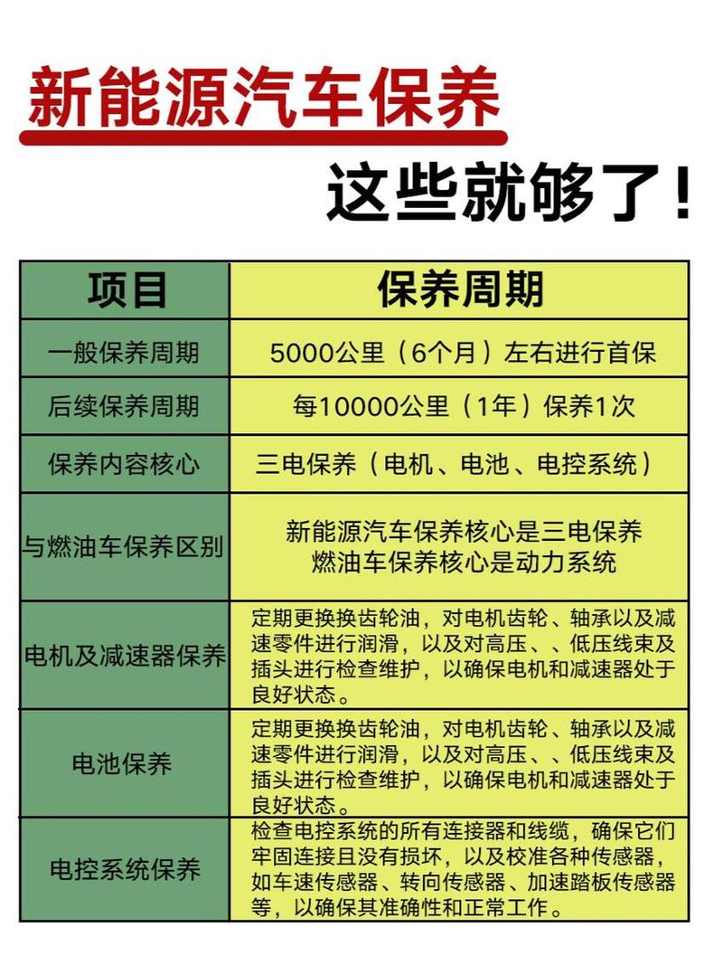 电动车淋了一晚上大雨要紧吗