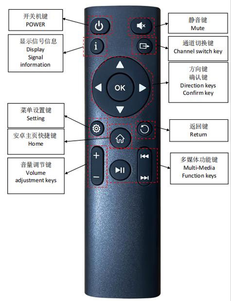 ipad11没有录屏功能吗截图