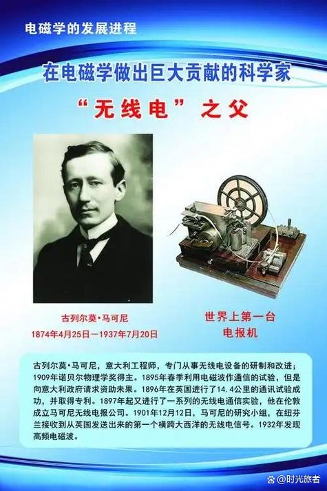 古代为何不发明电