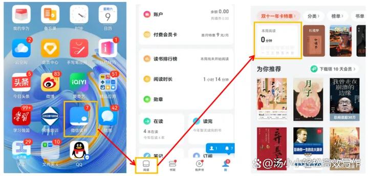 微信读书会员可以几个人用吗