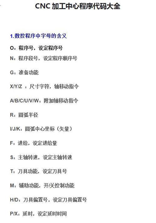 增加技能的代码