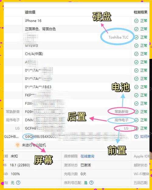苹果验货怎么验