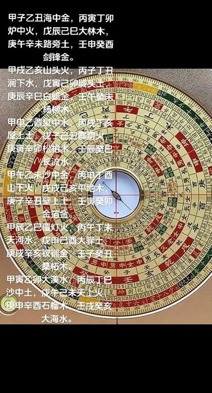 初学罗盘必背口诀
