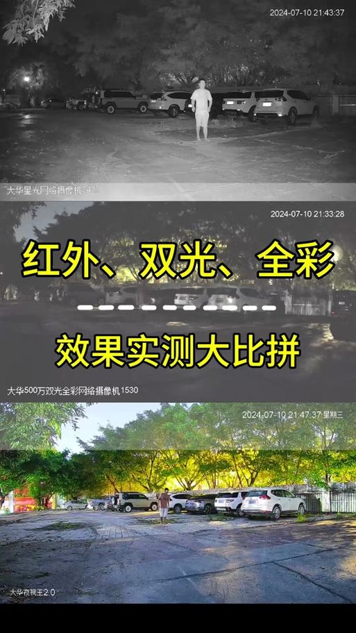 ahd星光夜视是什么意思截图