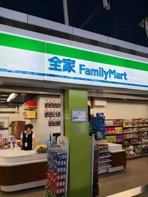 开一家小型便利店需要多少钱图标