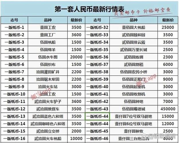 mbox币最新价格