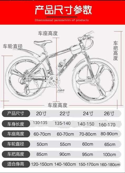公路车座椅高度多少合适截图