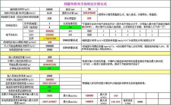 电机选型需要知道哪些参数