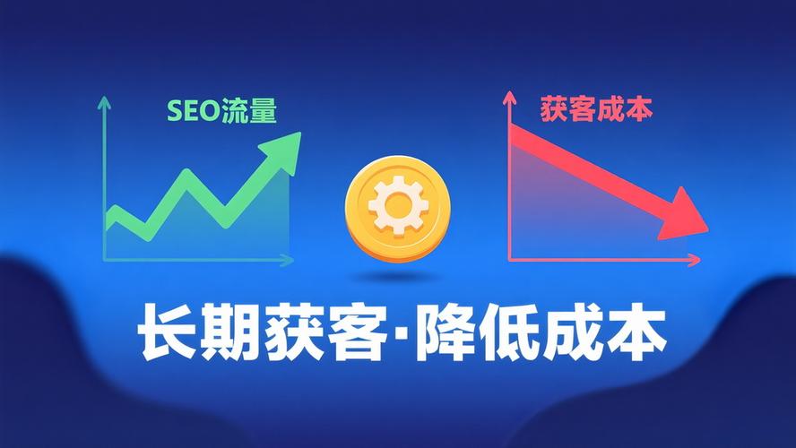 谷歌怎么加速