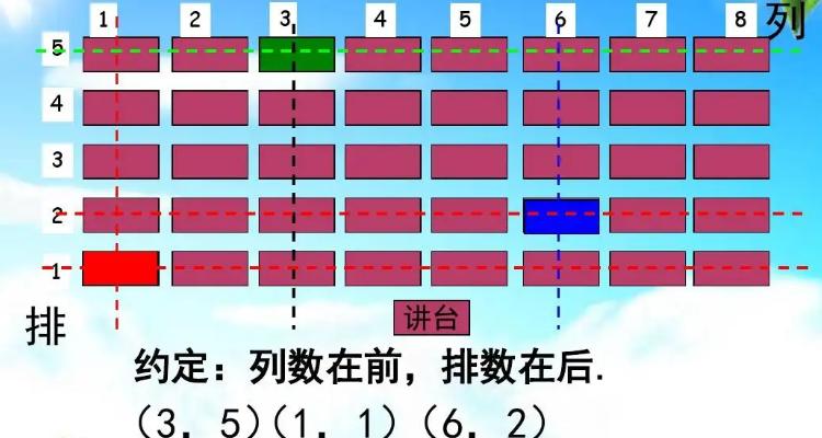 一竖表示一列吗