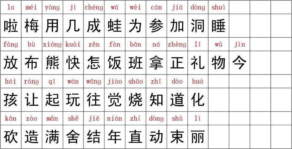 汉字和拼音一起显示图标