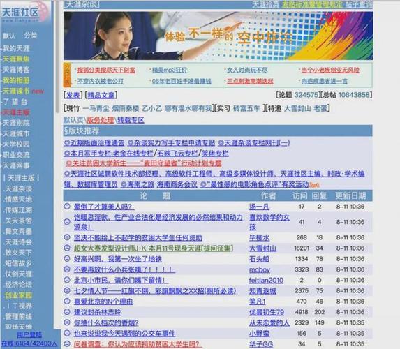 天涯论坛官方