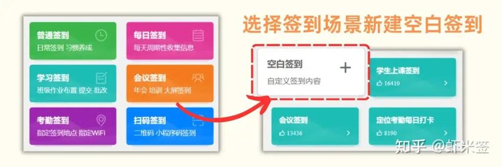 签到码