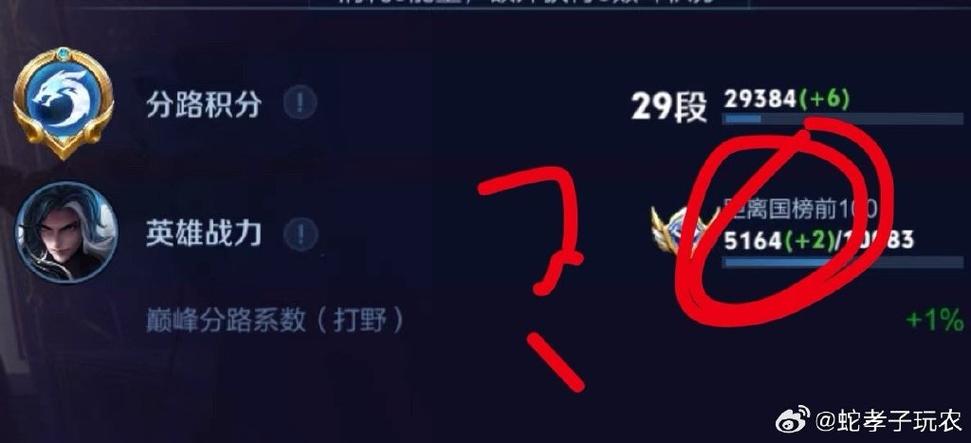 王者荣耀怎么看排位战力分打满没有