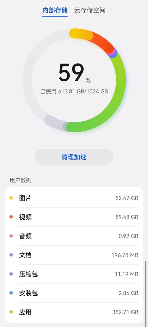 手机内存莫名其妙满了缩略图