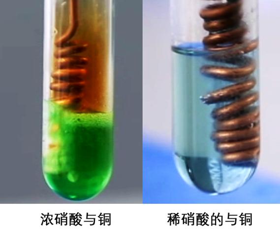 一斤硝酸可以化几斤铜