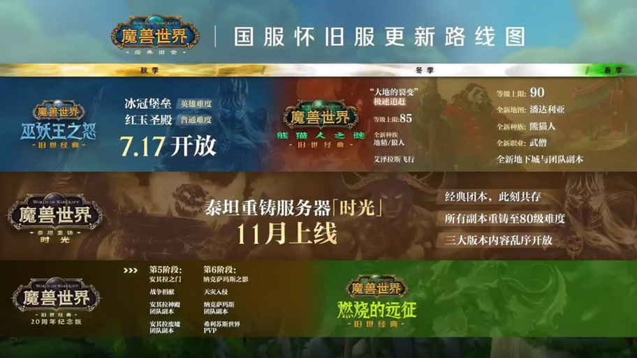 魔兽时光服电话人工服务
