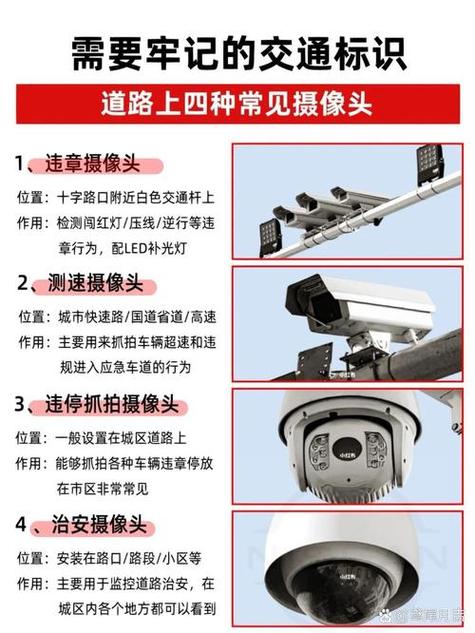 那种摄像头是拍违章
