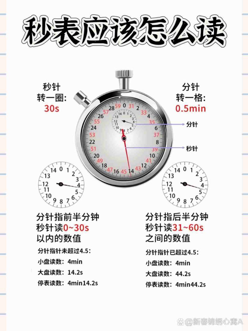 mc时间刻度指令缩略图