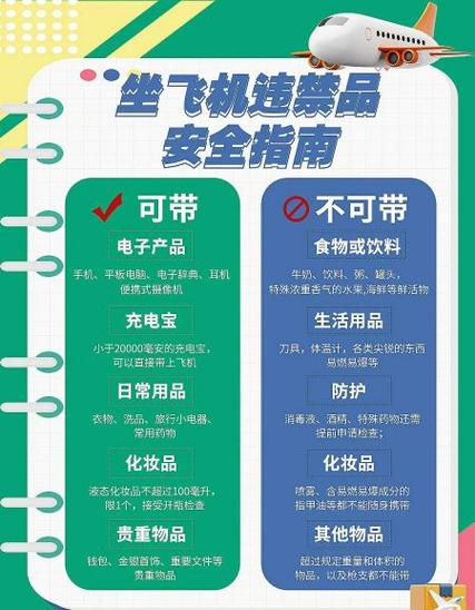 坐飞机托运好还是不托运