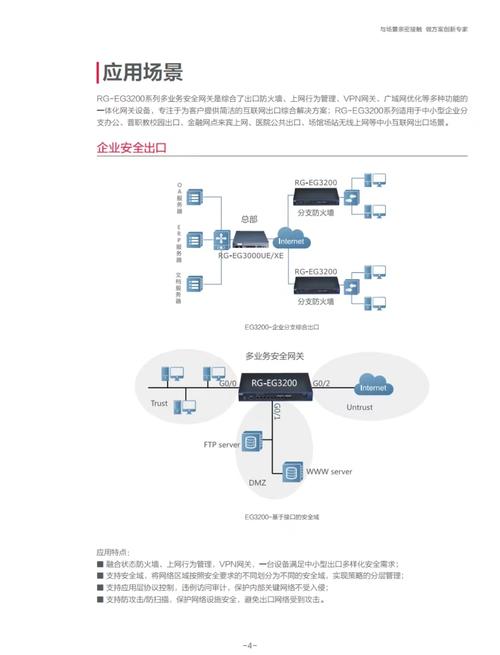 锐捷RG—EG3210vlan配置