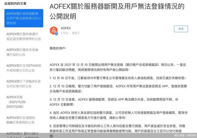 aofex合法吗