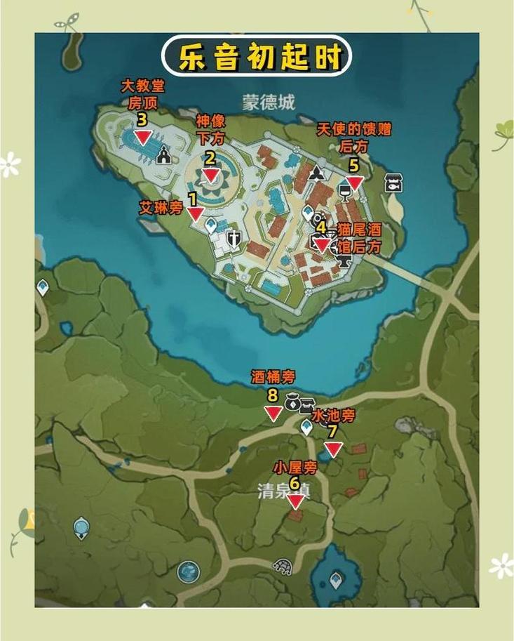 五影宝箱多少个能开出缩略图