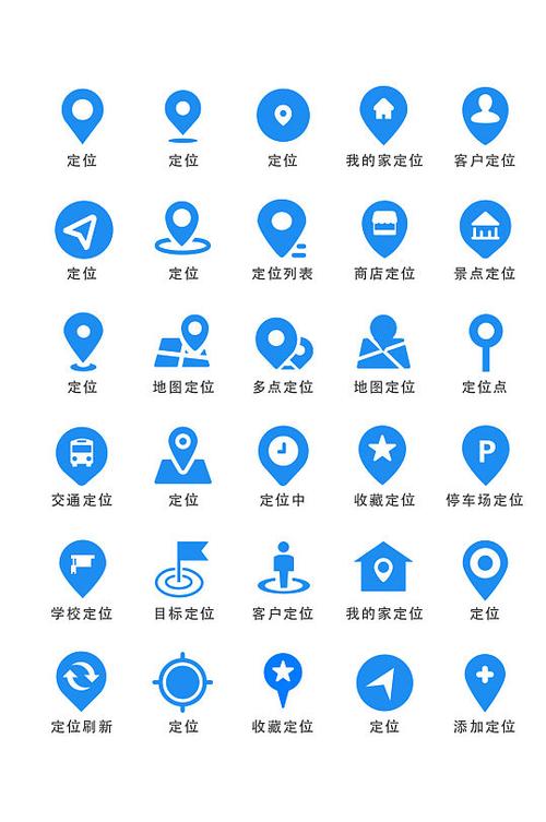 定位小图标字符复制