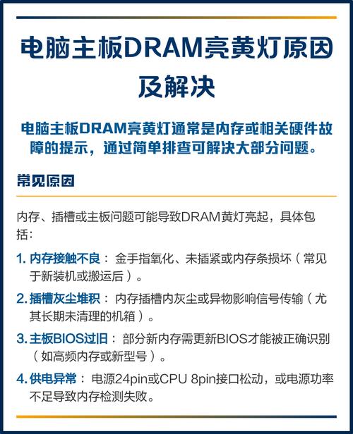 dram亮黄灯,不插内存也亮