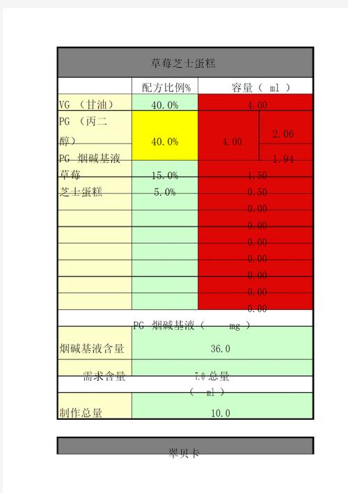 剑王阁剑油配方一览表