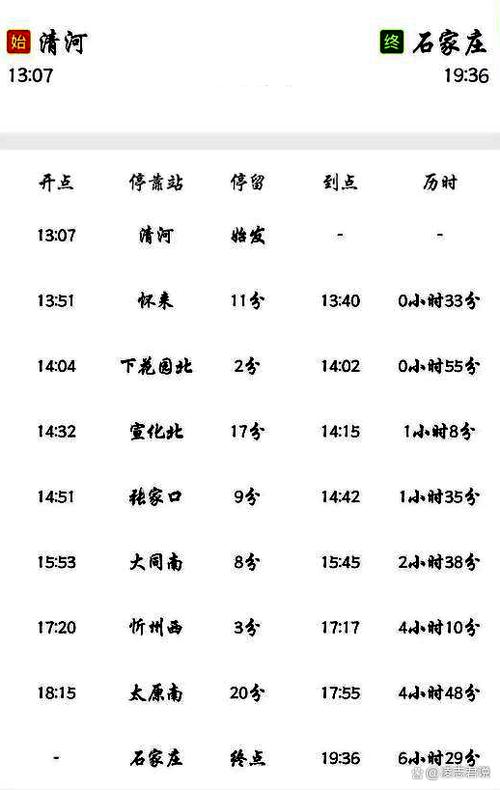 D190火车时刻表