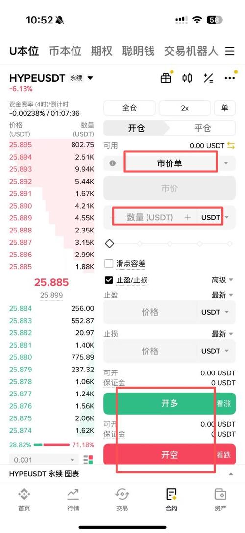 hype币今日行情