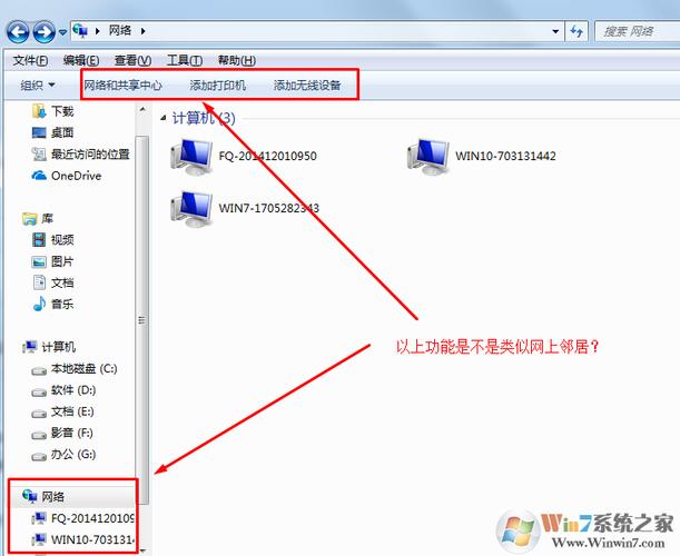 网上邻居有什么用