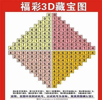 福彩3D魔图图标
