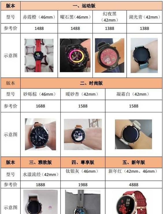 华为GT2当年多少钱