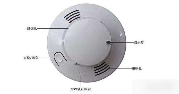 烟雾报警器一闪一闪是摄像头吗缩略图