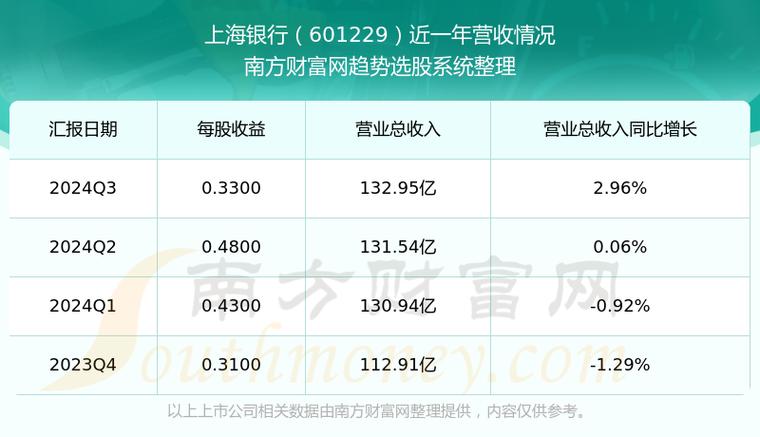建设银行V会变成A吗截图